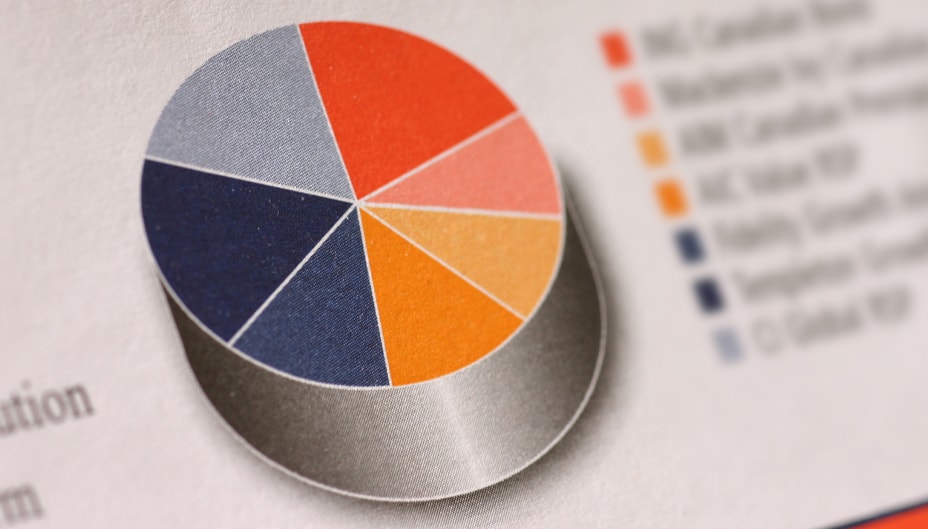 Investment Portfolio Analyzer introduction