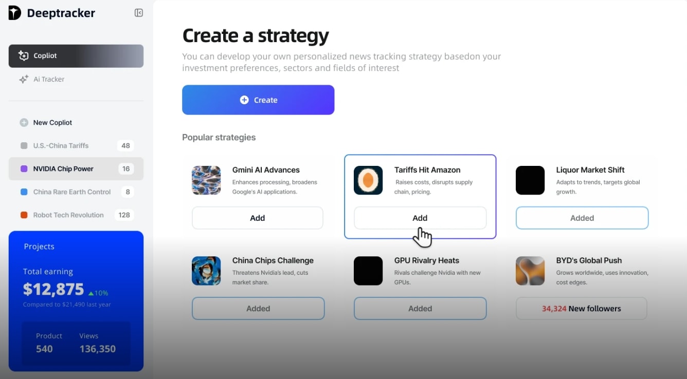 Proven Technical Analysis Rules for Stock Traders in 2025