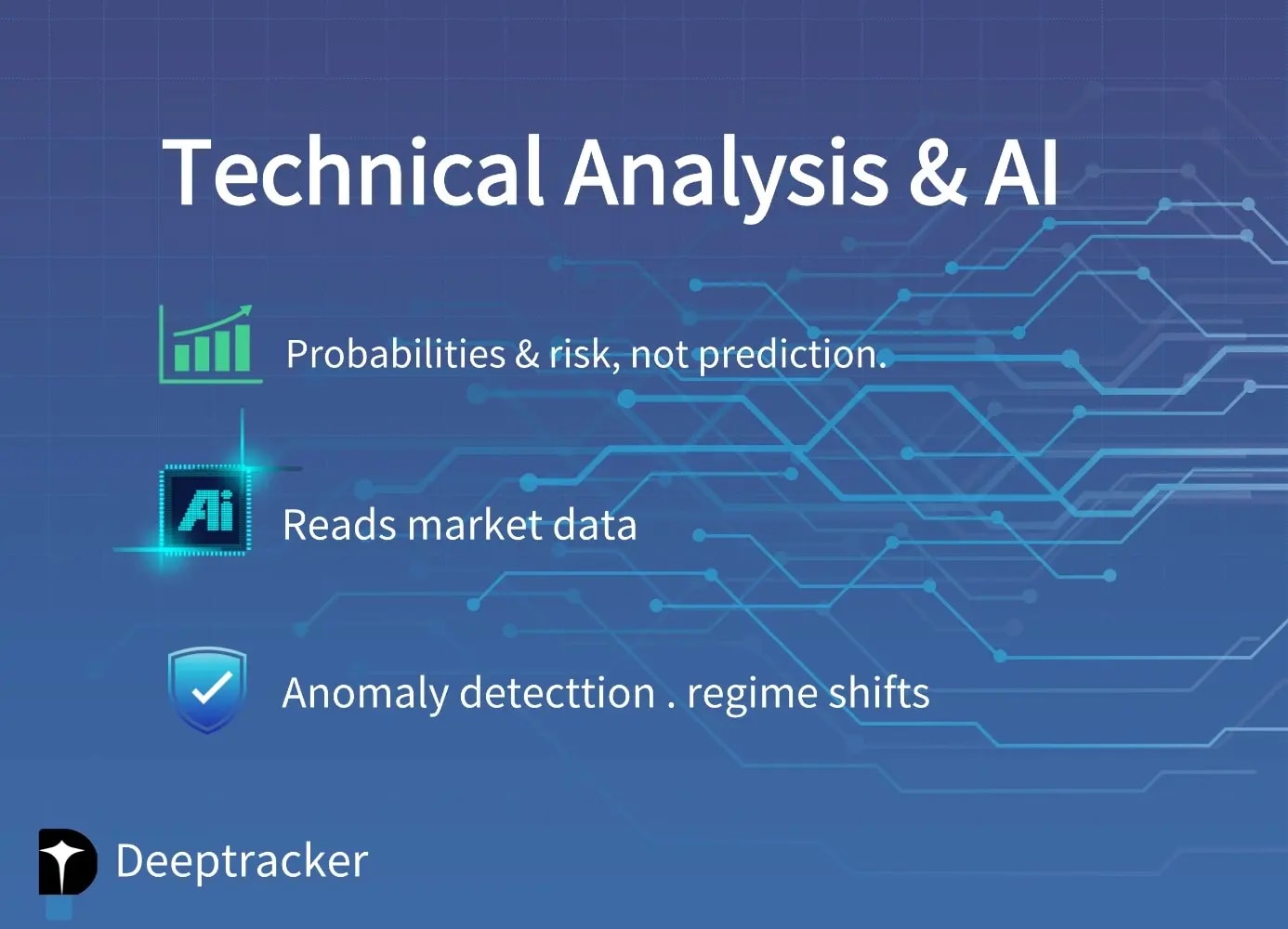 Technical Analysis for Stocks Market